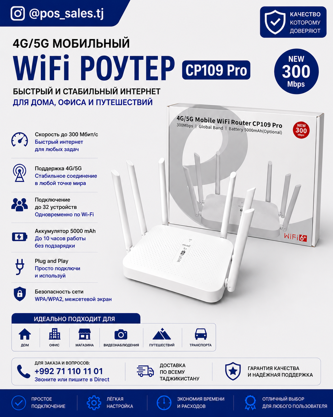 WiFi Роутер: CP109 Pro